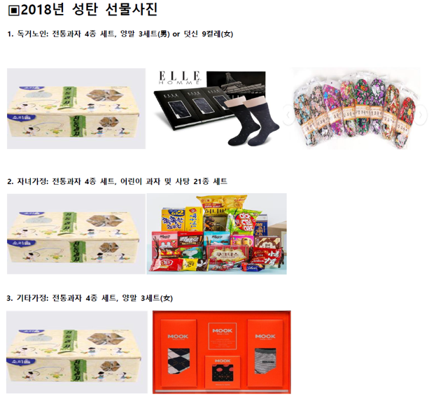 2018 성탄나눔 결과 안내